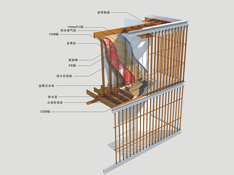 外壁用SPF壁材